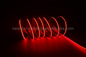 Indirizzabile WS2815 Pixel RGB striscia LED 720LED/m DC24V larghezza 12MM IP20 Non impermeabile COB RGB digitale striscia LED - Product Image 4