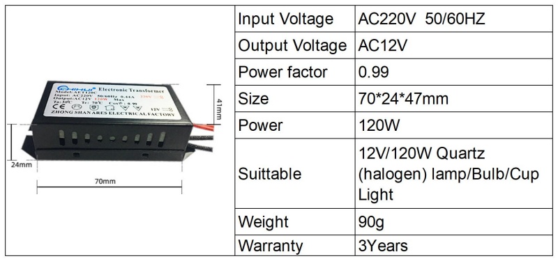 120W