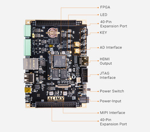 Alinx AX7Z020B FPGA Starter Board Xilinx Zynq-7000 per braccio Kit di sviluppo FPGA per principianti - Product Image 3