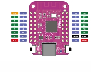 บอร์ด S2 ESP32 MINI V1.0.0 Type C ESP32-S2 4MB แฟลช2MB PSRAM บอร์ดพัฒนา WiFi