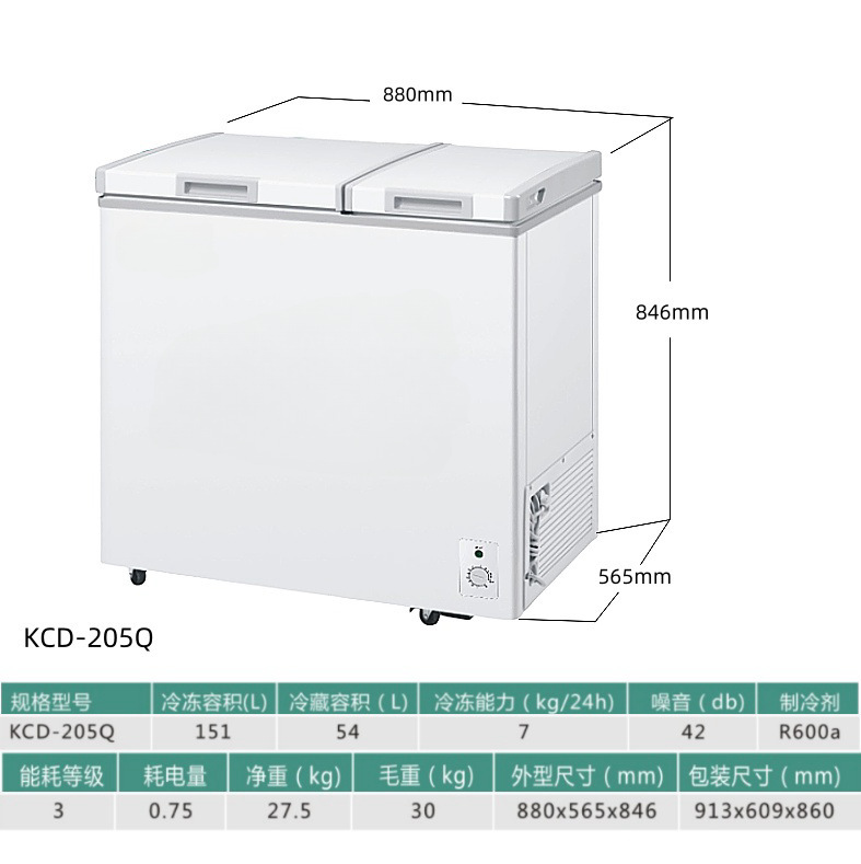 Kcd-205q