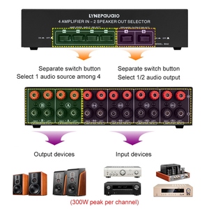 LYNEPAUAIO 4 en 2 salidas Audio Switcher Audio Signal Selector Distribuidor Splitter Box con Banana Jacks Control independiente - Product Image 5