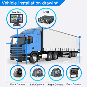 CCENTEN 4CH 1080P AHD IR Car Camera Truck MDVR 4G GPS Mobile DVR with 7 Inch LCD Screen <strong>Loop</strong> Recording for Heavy <strong>Vehicle</strong> Driving - Product Image 2