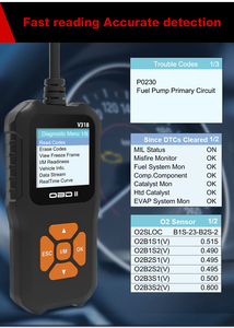 OBD2 Scanner diagnostico multilingue lettore di codici guasti Auto motore Tester batteria Display digitale strumenti Auto PK ELM 327 V 1 5 - Product Image 3
