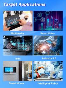 Debix โมเดล C SBC-1.7GHz NXP i. MX93 Ai NPU เกรดอุตสาหกรรมใช้พลังงานต่ำพร้อมวงจรรวม edock - Product Image 5