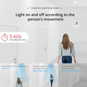 Yünlü akıllı ev otomasyon WiFi akıllı dokunmatik Panel duvar anahtarı kapalı sundurma ışık anahtarı Radar sensörü hareket sensörü anahtarlama - Product Image 5
