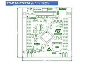 STM32F407VET6 Development Board Cortex-M4 STM32 Minimum System Learning Core Board für ICs Produkt Genre