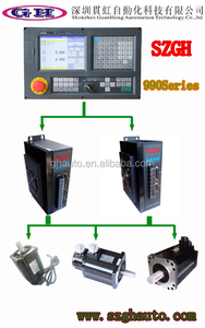 SZGH vertikale 3-achsen-steuerung cnc-drehmaschine steuergerät unterstützung atc ethercat plc cnc-steuerung 4-achsen-drehmaschine - Product Image 4