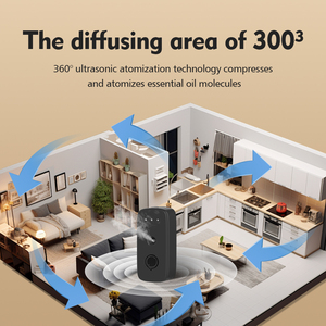 Type-<strong>C</strong> 168ML Automatic Essential Oil Scent Air Diffuser Wall Mounted Remote Control Machine Waterless <strong>Perfume</strong> for Hotels - Product Image 3