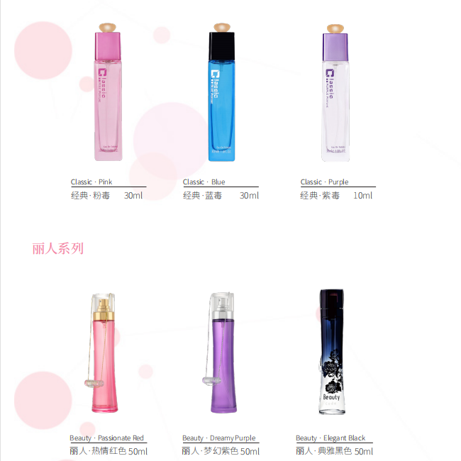 ชุดน้ำหอมคลาสสิกและบิวตี้ซีรีส์