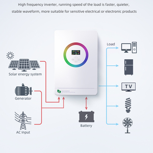 Solar <strong>Inverter</strong> Hybrid on off Grid 10 kw 10.2 kw Off Grid Solar <strong>Inverter</strong> 450v <strong>Dc</strong> <strong>Output</strong> 220v <strong>Input</strong> - Product Image 3