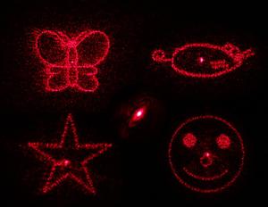 Multi Funzione 5 Forme Creativo Pet LED Pointer Keychain Divertente Penna Interactive Cat Laser Giocattolo Gatto Giocattolo Divertente - Product Image 3