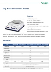 Trí Tuệ 100Mg Phân Tích Cân Bằng 1000G 1Kg 500G 300G Công Suất 220G Độ Chính Xác Cao Giá Tốt Nhất Cân Bằng Quy Mô - Product Image 4