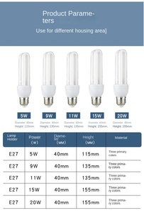 Toptan aydınlatma led ampul hammadde ampuller 5W 7W <span class=keywords><strong>9W</strong></span> 12W 15W 18W 85-265V lamba Led elektrik ampulü