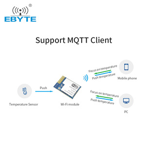 Ebyte E103-W02 CC3200 chip 20dBm High-speed transparent IoT IPV6 network 2.4GHz Low power wireless serial port to <strong>WiFi</strong> <strong>module</strong> - Product Image 3