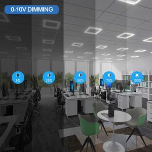 ETL listelenen Minimalist tarzı LED ızgara çerçeve ışık kare dikdörtgen tavan çini Panel inşaat projeleri için - Product Image 5