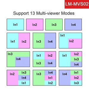 LINK-MI 4x1 2x1 Multi-espectador sin 4K @ 30Hz HDMI interruptor Audio de PIP 13 modos de visualización Multiviewer - Product Image 4