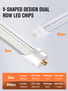 8FT <strong>Led</strong> Tube Light FA8 Single Pin V Shaped Cover <strong>8</strong>' <strong>Led</strong> Bulbs Replacement T8 T10 <strong>T12</strong> Fluorescent Light - Product Image 6