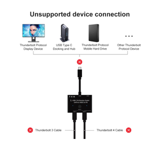 <strong>KVM</strong> USB C Two-way <strong>Switch</strong> 1x2/2x1 USB 3.<strong>1</strong> Splitter Data Video Switcher 8K @ 30Hz PD 100W for PC Monitor Mobile Phone Multi-source