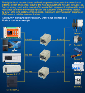 Huaqingjun 8-Channel RS485 modulo DI ingresso digitale Ethernet Modbus RTU/TCP acquisizione dati DI modulo per espansione PLC - Product Image 5