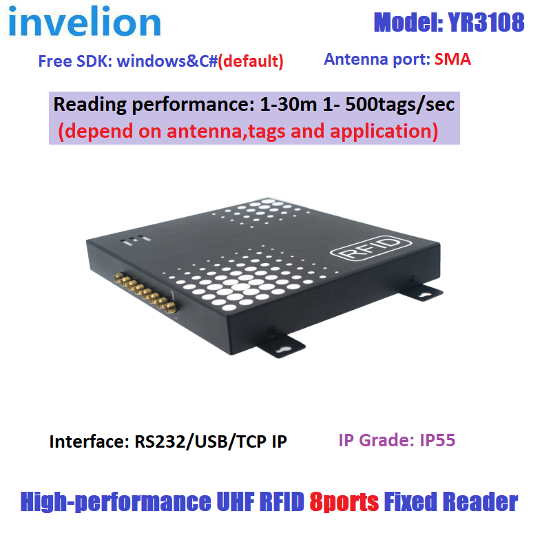 YR3108 8ports