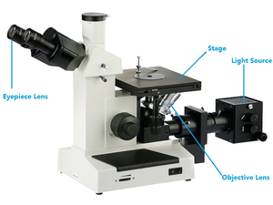 Microscopio metalúrgico por ordenador Microscopio óptico metalográfico motorizado - Product Image 2