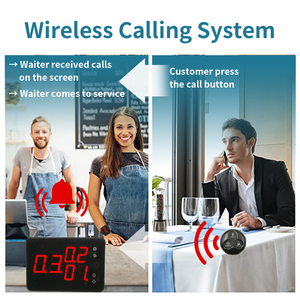 Không dây hệ thống gọi điện thoại nhà hàng thực phẩm cà phê Cửa hàng số Hệ thống gọi điện thoại - Product Image 5