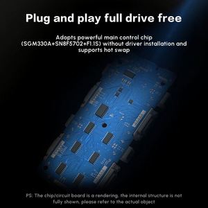 UGREEN VGA 4进1出KVM交换机4端口USB KVM开关盒支持1920*1440 @ 60hz电脑电视监视器