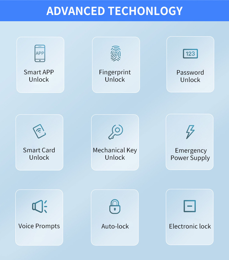 Tediton Safety APP Fingerprint Card Code Combination Smart Door Lock with Touch-Screen Keypad