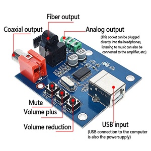 PCM2704 USB DAC USB Power Glasfaser-Koaxial-Analoga usgang für Raspberry Pi Raspbian RaspBMC Windows 7 benötigt kein Laufwerk - Product Image 2