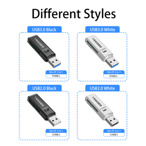 工厂OTG阅读器USB 2.0多功能读卡器/写入器 - Product Image 3
