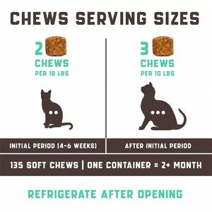 Pet L-Lysine Nutrition Supplements with <strong>Catnip</strong> to Improve Immune System in OEM/ODM of <strong>Cat</strong> Soft Chews
