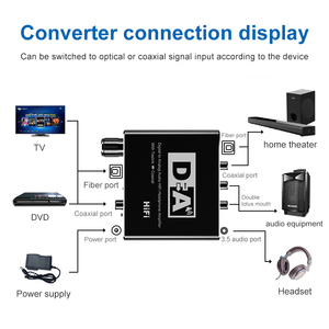 Onverter MP 3,5mm igital nalog udio onverter salida dapter idireccional iverter ecoder para TV - Product Image 2