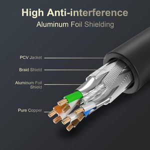 26AWG Heavy-Duty Cat7 <strong>Networking</strong> Cord Patch RJ45 Speed 10GbpsTransmission <strong>Bandwidth</strong> 600Mhz LAN Wire SFTP Cat 7 Ethernet Cable - Product Image 5