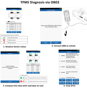 <strong>Universal</strong> OBD Tire Pressure Monitor System TPMS Diagnostic Tools - Product Image 6