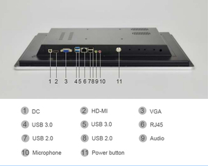 Ordenador Industrial empotrado de 15,6 pulgadas, Tablet PC táctil todo en uno de alta calidad, precio de fábrica, IP65 - Product Image 3