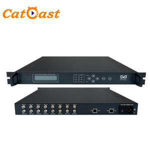 Satellite IPTV 8 DVBS DVBS2 Transponders to <strong>IP</strong> Streamer 64 <strong>IP</strong> SPTS <strong>Output</strong> <strong>IP</strong> Receiver UDP Multicast