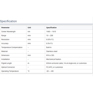 <span class=keywords><strong>Sensor</strong></span> pengukuran deformasi jalan setapak tanah pemantauan pergeseran suhu <span class=keywords><strong>Sensor</strong></span> kisi bagg serat untuk teknik - Product Image 5