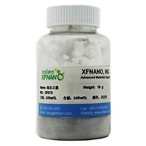 Nano dereceli florlu grafit tozu için fabrika fiyat lityum pil - Product Image 1