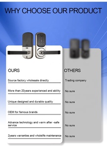 Keyless <strong>Entry</strong> Keypad Smart <strong>Lock</strong> Smart <strong>Key</strong> <strong>Lock</strong> Digital <strong>Lock</strong> for Home