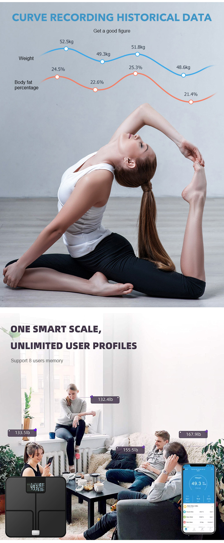 OEM/ODM Wholesale Modern Lcd Display Connection Body Fat Analysis Smart Healthy Body Fat Digital Scale