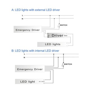 แหล่งจ่ายไฟ LED ชาร์จแบตเตอรี่ลิเธียมไอออน DC 220V ฟังก์ชั่นทดสอบตัวเอง - Product Image 6