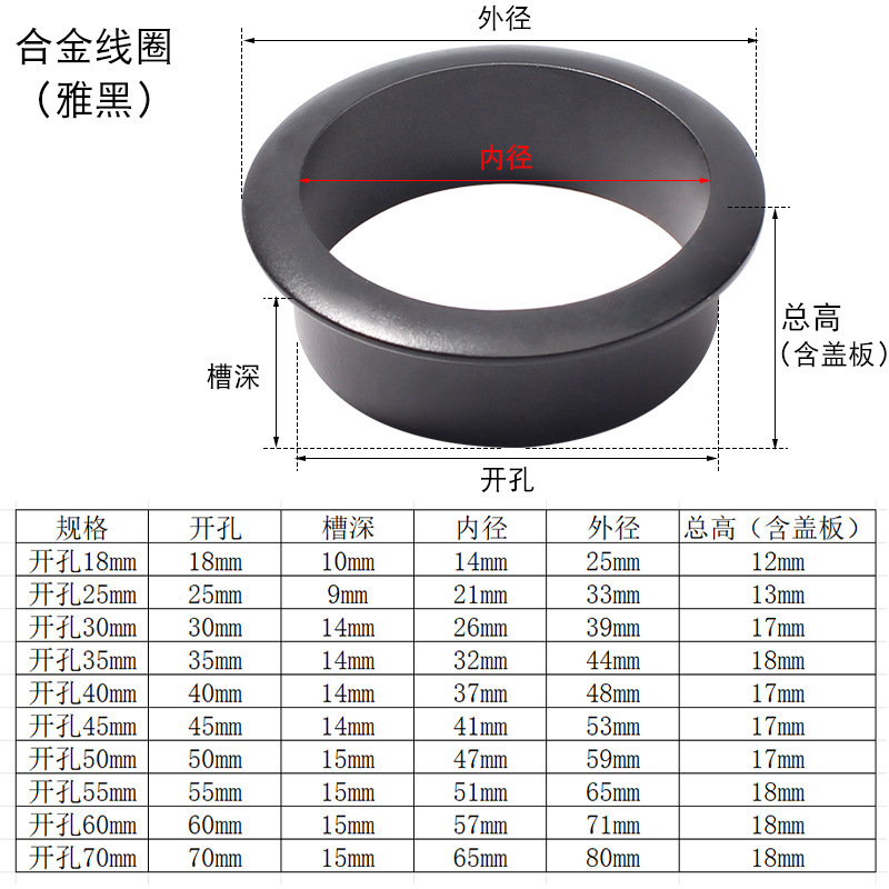 ouverture de 40 mm