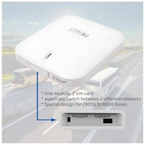 พร้อมช่องใส่ซิมการ์ดเสาอากาศรองรับการเข้ารหัส WEP เราเตอร์ไร้สาย3G/4G สำหรับรถยนต์อุตสาหกรรม - Product Image 5