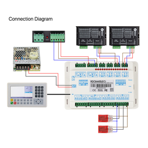 Ruida RDC6445S RDC6445G лазерный контроллер для CO2 лазерной гравировки и резки DSP лазерная система управления - Product Image 2