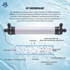 UF Membrane Hollow Fiber PVC PVDF <strong>Filter</strong> Module for Water <strong>Filter</strong> Element <strong>Waste</strong> Water Treatment System - Product Image 4