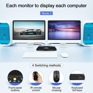 TESmart会議機器Tesmart4x2スイッチ4kコンピューターデュアルモニターPCHdmiKvmスイッチ - Product Image 4