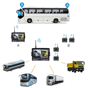 7-inch Wireless Display <strong>Camera</strong> Front and Rear <strong>Reversing</strong> <strong>System</strong> Digital Wireless 1080P Digital signal for Trucks Trucks and Buses - Product Image 4