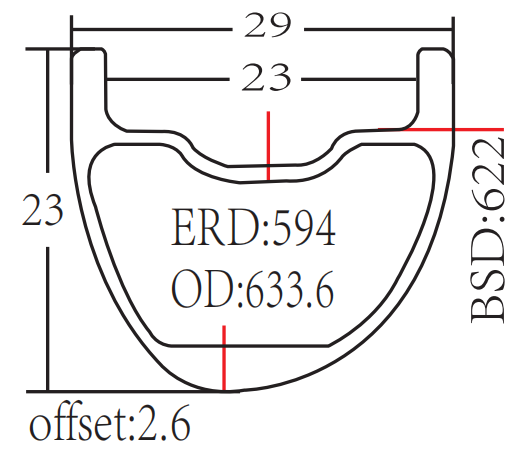 29MM * 23MM