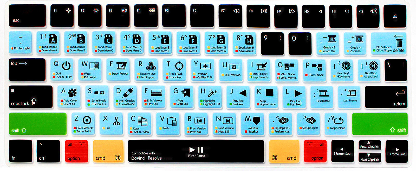 โฟโต้ช็อป PS